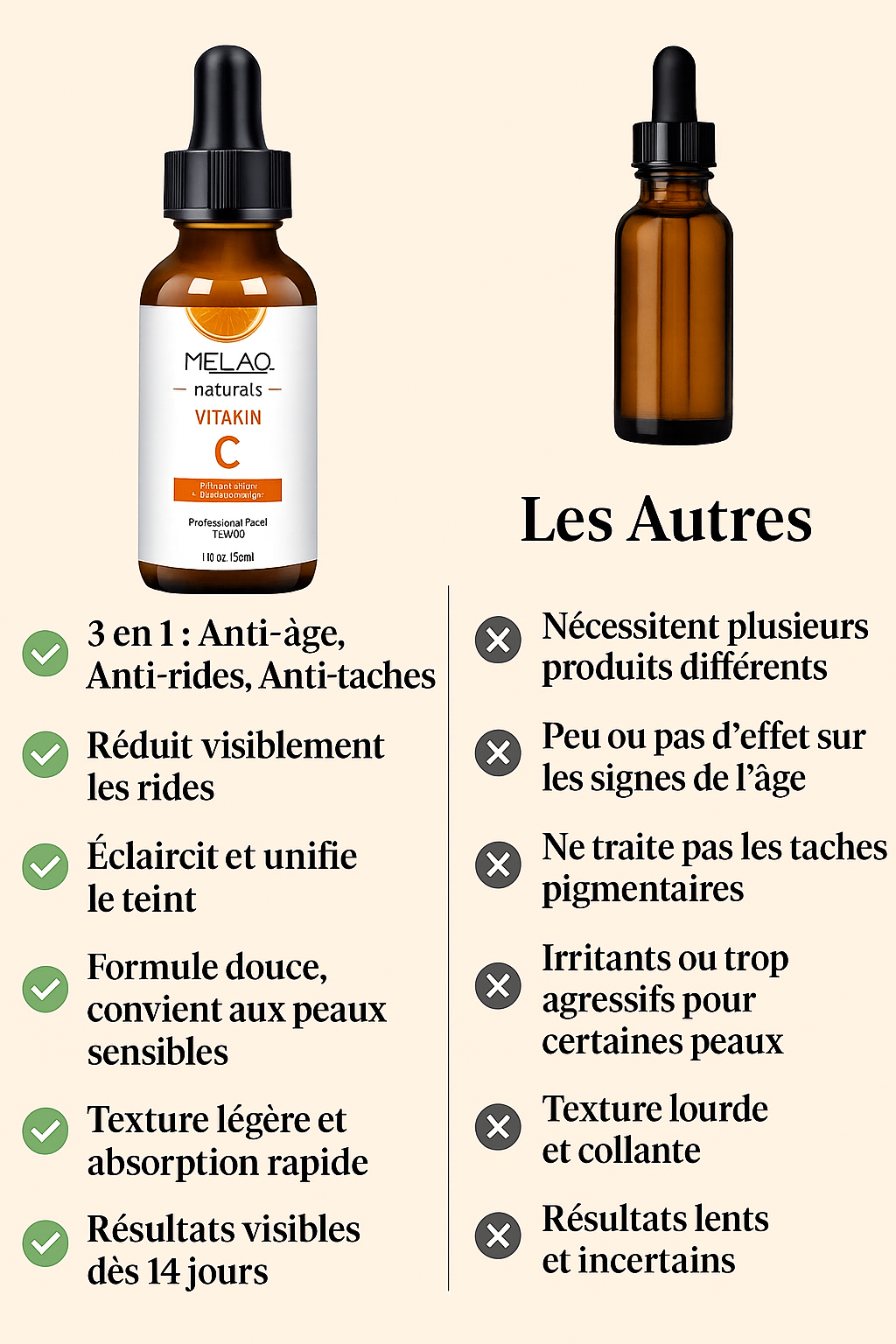 Vitamine C - Sérum AntiTaches