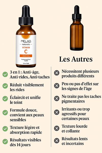 Vitamine C - Sérum AntiTaches